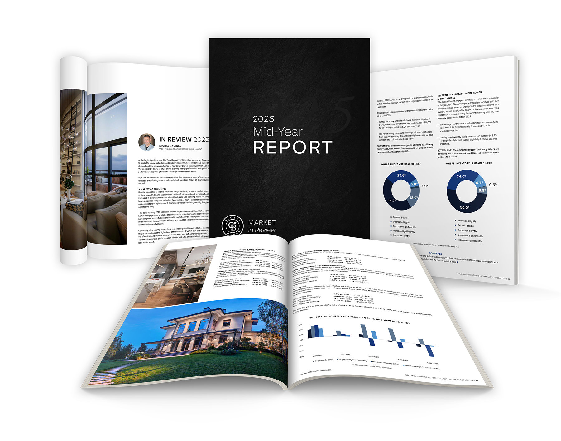 Demand for Luxury Real Estate Holds Strong; More Affluent Home Buyers Paying in Cash Amid Rate Pressures